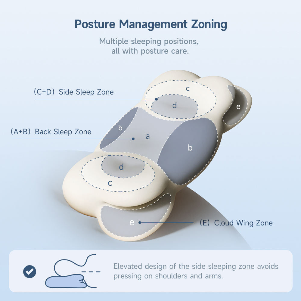 BREEZE Pillow0