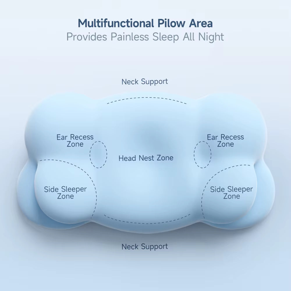 BREEZE™ Pillow